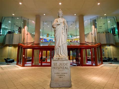 Rating for St. Jude Children's Research Hospital, Inc. .